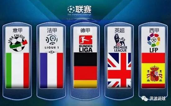 国际社会的